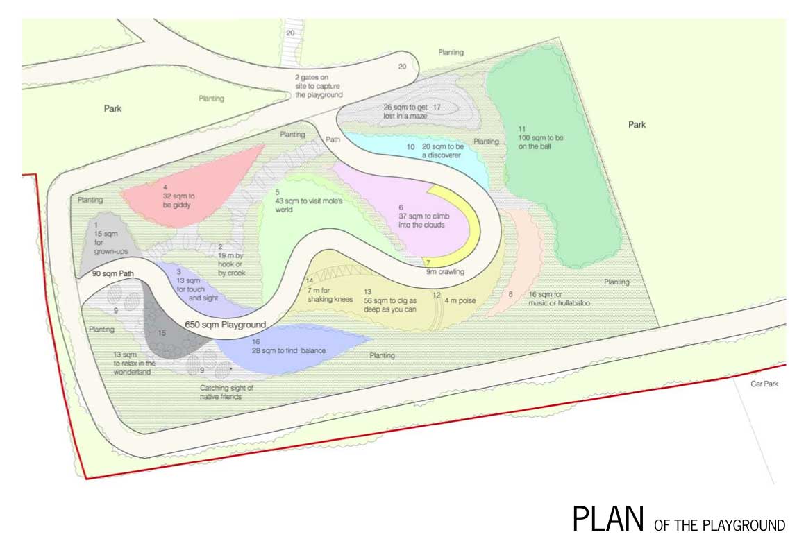 plan overall park